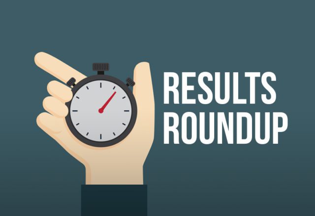 results