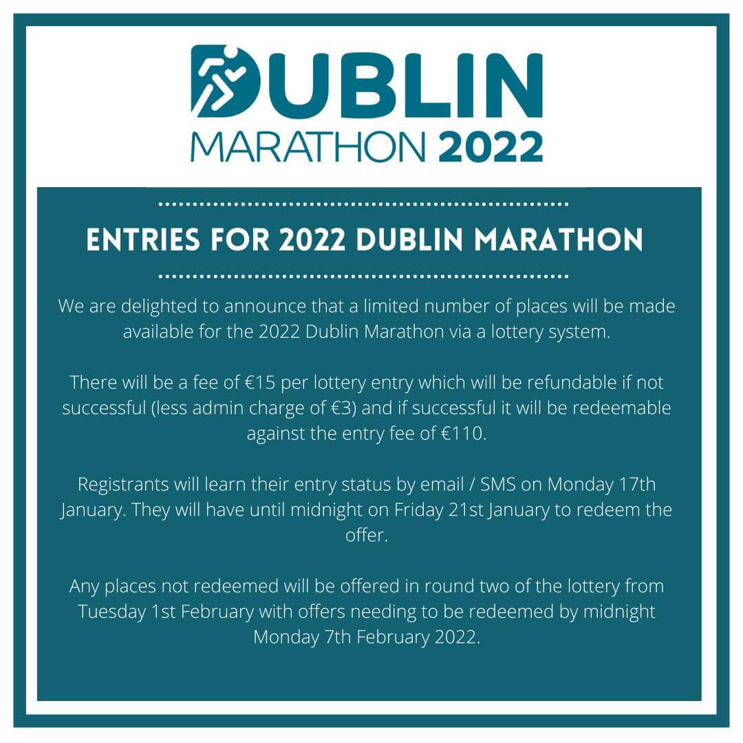 Dublin Marathon Announce Lottery Places Available